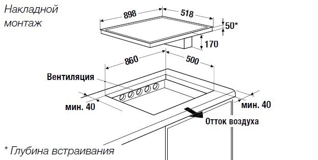 Индукционная варочная панель с вытяжкой Kuppersbusch KMI 9800.0 SR Black Chrome (отгружается KMI 980