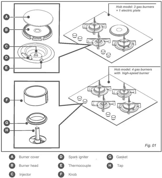 Газовая варочная панель «FLAT» 65 см De Dietrich DPE7649XF